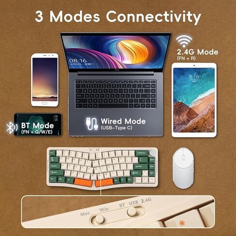 AKS068 65% لوحة مفاتيح ميكانيكية لاسلكية للألعاب مع كابل ملفوف، 68 مفتاحًا بتصميم Alice BT5.0/2.4G/لوحة مفاتيح ميكانيكية سلكية، RGB قابل للتبديل السريع عبر VIA/QMK حامل حشية بمقبض قابل للبرمجة لـ Win/Mac (أخضر) in Kuwait