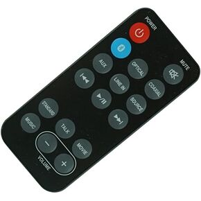 SZHKHXD Remote Control for Ilive ITB259 ITB260B ITB190B REM-ITB259 ITB259B HD Bluetooth Soundbar Speaker System