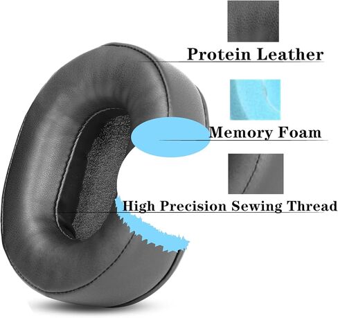 Ear Pads Replacement Cushions Pillow Compatible with Artiste ADH300 2.4GHz TV Wireless Headphones Earpads Foam (Black 2) in Saudi Arabia