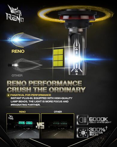 مصابيح الإضاءة RENO H4 9003، H4 9003 Bulb12000LM 6500K لمبة إضاءة HB2 بيضاء مطورة، 1:1 استبدال الهالوجين بأضواء التوصيل والتشغيل صغيرة الحجم، حزمة من 2 in Kuwait