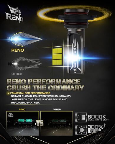 مصابيح الإضاءة RENO H4 9003، H4 9003 Bulb12000LM 6500K لمبة إضاءة HB2 بيضاء مطورة، 1:1 استبدال الهالوجين بأضواء التوصيل والتشغيل صغيرة الحجم، حزمة من 2 in Kuwait