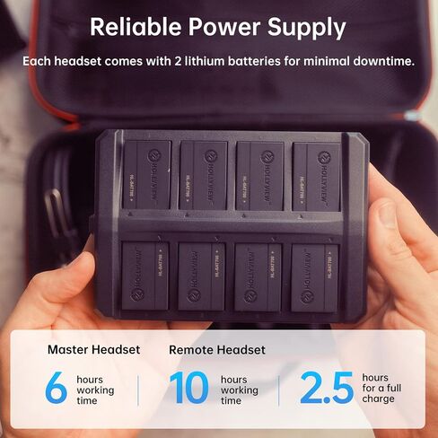 Hollyland Solidcom C1 Full-Duplex 2 Users Wireless Headset Intercom System 1100ft Single Ear Headset Headphone Microphone with 4 Batteries & Replaceable Earpads in Saudi Arabia