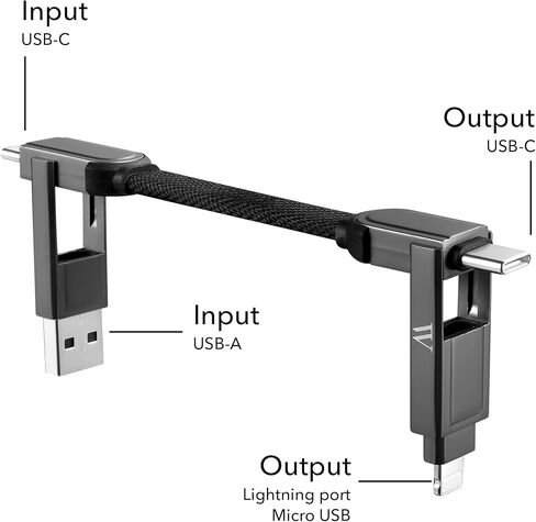 كابل Wasserstein متعدد الشحن - معالج شحن 6 في 1 مع مدخل USB-A وUSB-C in Kuwait