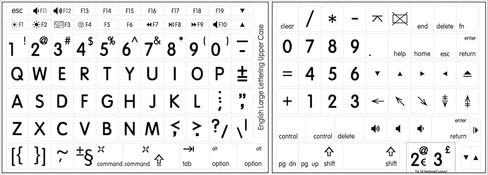 Mac English Large Lettering Keyboard Sticker Laminated Non-Transparent White! in Saudi Arabia