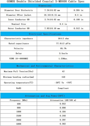 GEMEK 10ft N ذكر إلى N ذكر كابل نحاسي نقي، خسارة منخفضة S-MR240 تمديد محوري لـ 3G 4G 5G 6G LTE ADS-B Ham GPS WiFi RF راديو للهوائي أو استخدام صواعق الطفرة (50 أوم ليس للتلفزيون) in Saudi Arabia