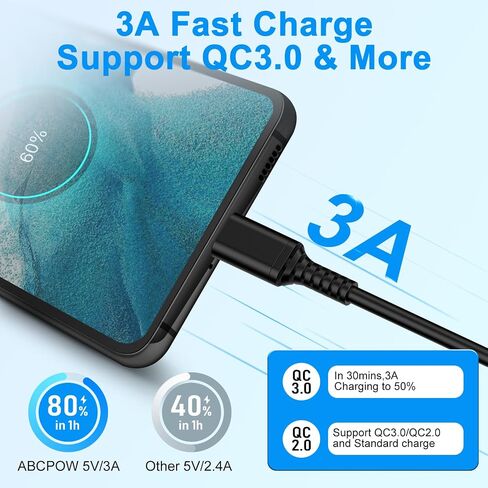 USB C إلى USB C كابل شاحن سيارة 6FT شحن سريع ملفوف سلك الطاقة قابل للسحب هاتف Android لهاتف Samsung Galaxy A15 5G S24 Ultra A55 A35 S23 FE Plus A25 A54 A14 A13 Z Fold Flip 5 Pixel 8 7 iPhone 15 in Kuwait