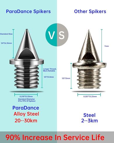 ParaDance Track Spikes for Track Shoes (1/4 Inch), 50 Pcs Steel Replacement Track Spikes for Track and Field/Sprint/Running/Cross Country, with Storage Box and Wrench (Black) in Kuwait