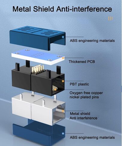 وصلة إيثرنت أنثى إلى أنثى 10 قطع، وصلة RJ45 لمحول موسع كابل إيثرنت Cat8 Cat7 Cat6 Cat5 Cat5e (أزرق) in Kuwait