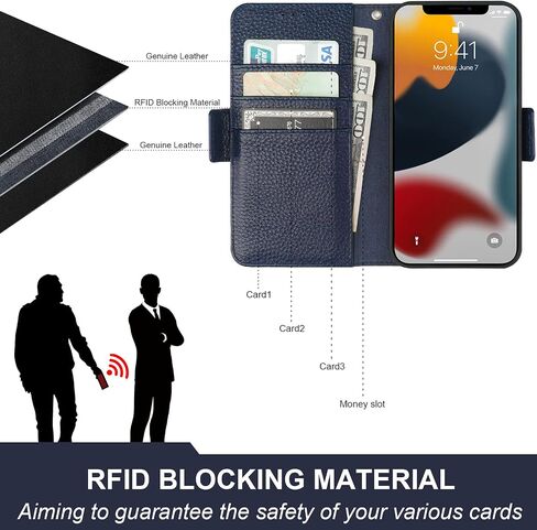 حافظة محفظة Bocasal لهاتف iPhone 13 Pro Max 5G، تدعم الجلد الأصلي الشحن اللاسلكي RFID وحامل فتحات بطاقات، حامل كتاب مسند قابل للطي مع حزام معصم 6.7 بوصة (أزرق ملكي) in Kuwait