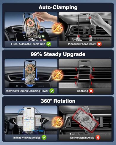 حامل هاتف خلوي لسيارة Toyota RAV4 2019-2024، حامل هاتف للسيارة لسيارة Toyota RAV4 شاحن سيارة لاسلكي بمشبك تلقائي 15 وات حامل هاتف بفتحة تهوية مع كابل USB-C in Kuwait