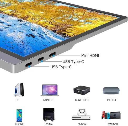 شاشة محمولة AYY مقاس 15.6 بوصة، دقة Full HD 1080P IPS، 60 هرتز، استجابة 1 مللي ثانية، رفيعة للغاية، USB-C وMini-HDMI، حامل قابل للتعديل، مكبرات صوت مدمجة، مثالية للألعاب والسفر in Saudi Arabia
