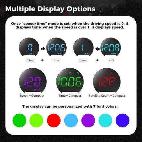 GPS Speedometer, LED Head Up Display for Cars, Digital GPS Speedometer with Compass Clock, Overspeed Alarm Fatigue Driving Reminder, USB 5V Powered Compatible with All Vehicles in Saudi Arabia