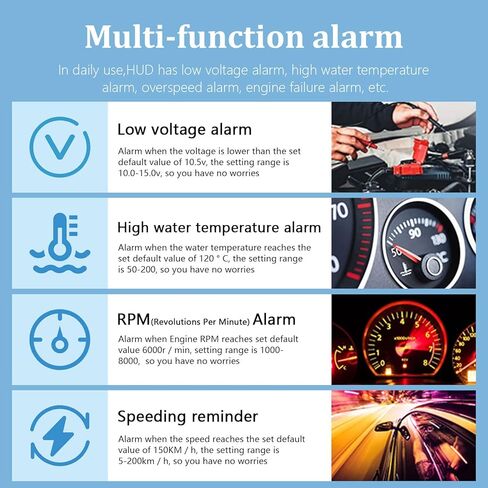 M12 Heads up Display Windshield Projector, Digital Speedometer for car, OBD2/GPS Speedometer with Speed, Overspeed Warning, Display Water Temperature, Direction, Suitable for All Vehicles. in Saudi Arabia