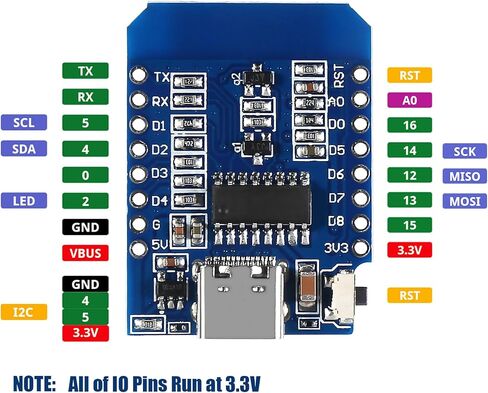 2 قطعة D1 Mini NodeMcu ESP8266 Mini NodeMCU Lua 4 متر بايت واي فاي وحدة Type-C USB وحدة واي فاي لاسلكية مجلس تطوير إنترنت الأشياء in Saudi Arabia