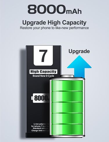 （5000 mAh）Battery for iPhone SE 2016 1st Generation（Screen Size: 4 inches）,(Model A1723 A1662 A1724) High Capacity Than Others Replacement Battery with Complete Repair Tool Kit and Instructions.22 in Saudi Arabia