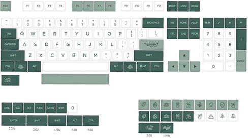 138 أغطية مفاتيح XDA نباتية PBT ملف تعريف XDAS مصبوغ للوحة المفاتيح الميكانيكية Filco/Duck/Ikbc MX in Saudi Arabia