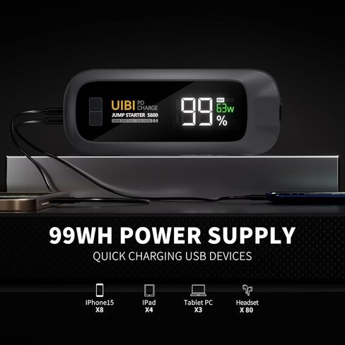 بطارية السيارة، بادئ تشغيل متنقل UIBI 1500A لصندوق وصل السيارة، حزمة بطارية بادئ تشغيل 12 فولت (ما يصل إلى 7.0 لتر غاز و5.5 لتر ديزل) مع شاشة LCD أكبر 2 بوصة، ضوء 3 في 1 in Kuwait