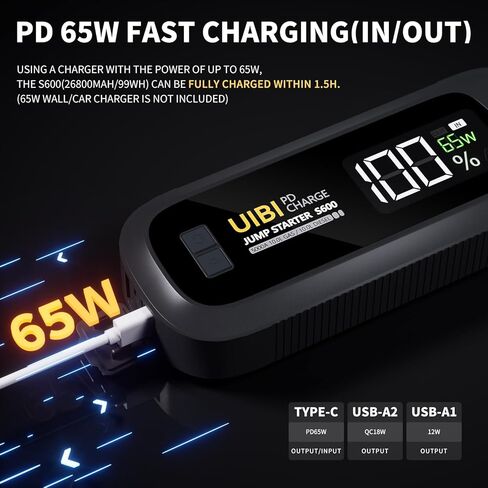 بطارية السيارة، بادئ تشغيل متنقل UIBI 1500A لصندوق وصل السيارة، حزمة بطارية بادئ تشغيل 12 فولت (ما يصل إلى 7.0 لتر غاز و5.5 لتر ديزل) مع شاشة LCD أكبر 2 بوصة، ضوء 3 في 1 in Kuwait