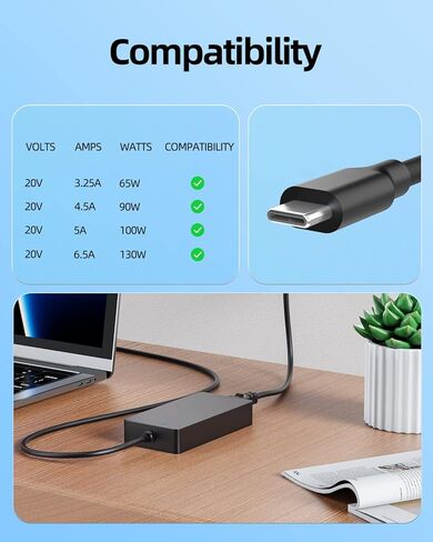 شاحن تيار متردد USB-C بقدرة 130 وات 90 وات مناسب لجهاز Dell XPS 9730 P92F، Inspiron 3420 P152G، Inspiron 7430 7435 7635 2 في 1 P172G P128F سلك محول إمداد الطاقة للكمبيوتر المحمول in Saudi Arabia