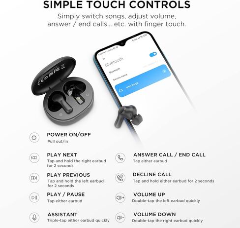 HTC True Wireless Earbuds 1 Bluetooth 5.1 with USB-C Charging Case, 32-Hour Playtime, Built-in Microphone with ENC, Touch Control Wireless Earbuds in Kuwait