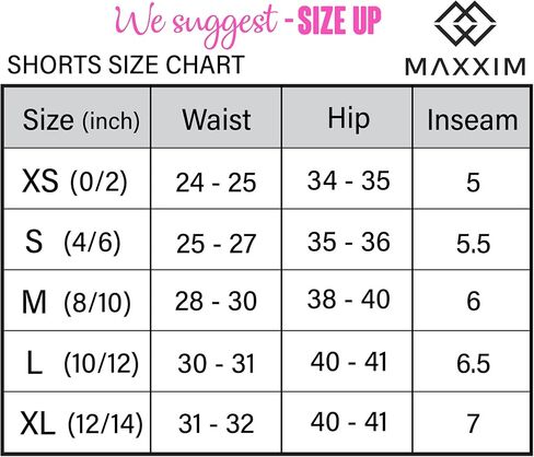 Biker Shorts - High-Waisted Compression Shorts - Moisture-Wicking & Breathable - Ideal for Running, Fitness in Saudi Arabia