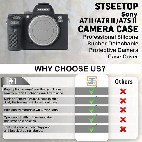 Camera Case for A7II/ A7RII / A7SII / A7MII - Protective Silicone DSLR Skin Cover, Detachable Cage, Shockproof, Dustproof (Black) in Saudi Arabia