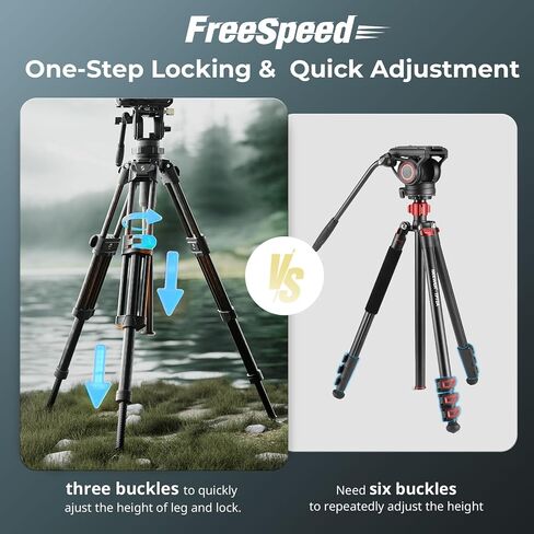 SmallRig AD-50Pro Heavy Duty Video Tripod, Carbon Fiber Lightweight Tripod with FreeSpeed One-Step Height Adjustment, Fluid Head, Dual-Mode QR Plate, Center Column, Weight 7lb, Load up 13.2lb-4420 in Saudi Arabia