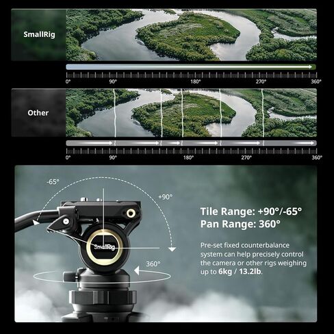 SmallRig AD-50Pro Heavy Duty Video Tripod, Carbon Fiber Lightweight Tripod with FreeSpeed One-Step Height Adjustment, Fluid Head, Dual-Mode QR Plate, Center Column, Weight 7lb, Load up 13.2lb-4420 in Saudi Arabia