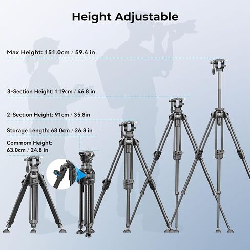 SmallRig AD-50Pro Heavy Duty Video Tripod, Carbon Fiber Lightweight Tripod with FreeSpeed One-Step Height Adjustment, Fluid Head, Dual-Mode QR Plate, Center Column, Weight 7lb, Load up 13.2lb-4420 in Saudi Arabia