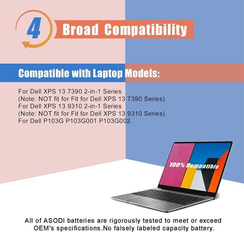 بطارية كمبيوتر محمول ASODI X1W0D متوافقة مع Dell XPS 13 7390 2 في 1 / XPS 13 9310 2 في 1 P103G P103G001 P103G002 Series 52TWH XX3T7 0XX3T7 00FDRT X1WOD MM6M8 0MM6M8 51Wh/6375mAh in Saudi Arabia