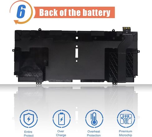 بطارية كمبيوتر محمول ASODI X1W0D متوافقة مع Dell XPS 13 7390 2 في 1 / XPS 13 9310 2 في 1 P103G P103G001 P103G002 Series 52TWH XX3T7 0XX3T7 00FDRT X1WOD MM6M8 0MM6M8 51Wh/6375mAh in Saudi Arabia