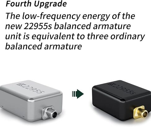 سماعة أذن KZ AST مزودة بـ 12 وحدة BA عالية الدقة وشاشة صوت جهير وسماعة أذن متوازنة وسدادات أذن لتقليل الضوضاء وهندسة الجسم وسماعة موسيقى رياضية مريحة (بدون ميكروفون، أسود) in Kuwait