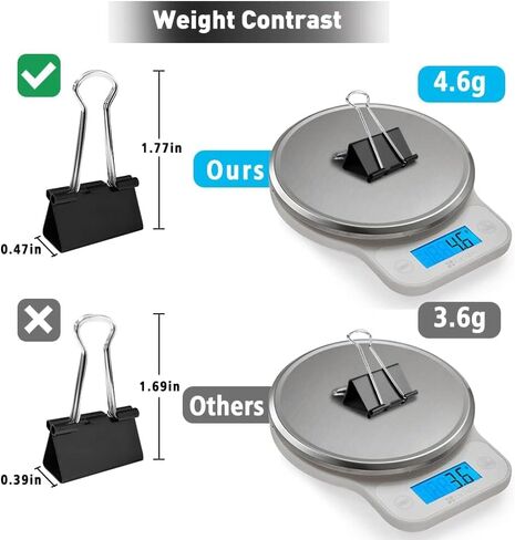 عرض مشابك المجلدات المتوسطة 1.25 بوصة وسعة 0.47 بوصة باللون الأسود 144 قطعة، مشابك المجلدات 32 مم لمكتب مدرسة المعلم والأعمال in Kuwait