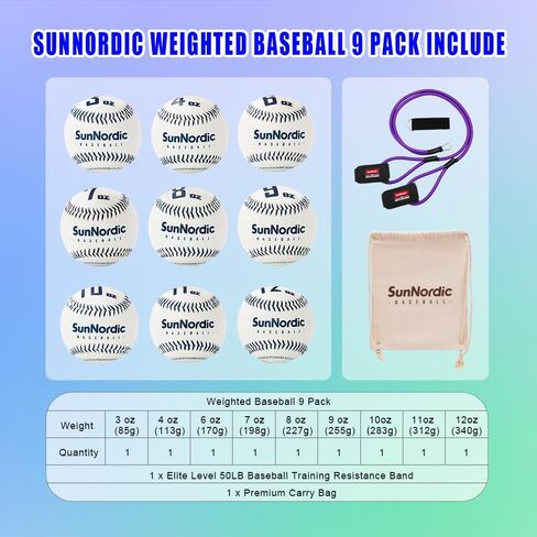 SunNordic Weighted Baseballs Set of 9, Premium Leather Baseball with 25/35/50 Lb Resistance Arm Care Band for Pitching, Batting Practice, Baseball Weighted Balls for All Skill Level（White） in Kuwait