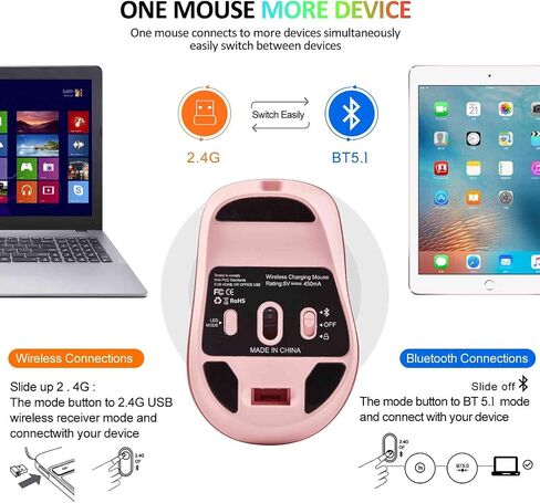 UrbanX Dual-Mode Wireless Mouse - Bluetooth & 2.4GHz Connectivity - Rechargeable, for Lenovo - IdeaPad Duet 5 Chromebook - 13.3" OLED 1920x1080 Touch 2in1 Tablet, PC, Mac, i-Pad - Black in Saudi Arabia