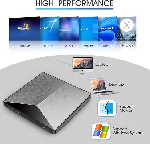محرك أقراص Blu-ray خارجي USB 3.0 نوع C قابل للحمل BD-RE ROM CD/DVD ناسخ ثلاثي الأبعاد مشغل القرص RW محرك الأقراص الضوئية للكمبيوتر المكتبي Laptp مع نظام التشغيل Windows 7/8/10/11 MacBook Air Pro Mac in Kuwait