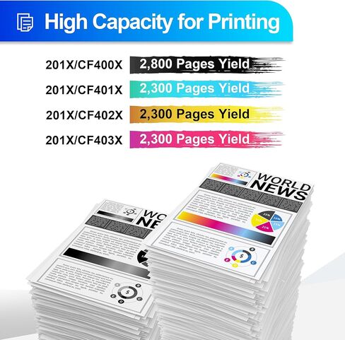 خراطيش حبر 201X مكونة من 4 عبوات عالية الإنتاجية 201A - تعمل مع طابعة HP Color Laserjet Pro MFP M277dw MFP M252dw؛ طابعة ليزر جيت برو MFP M277 M252 الملونة in Kuwait