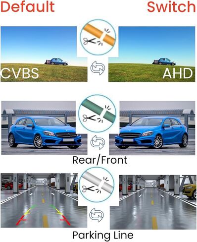 360° Rotation HD Backup Camera Front/Rear View Camera with Great Night Vision IP69K Waterproof Reverse Camera 1080P Vehicle Backup Camera for Truck in Saudi Arabia
