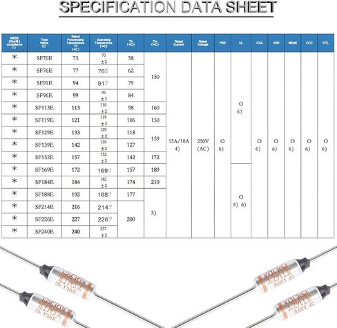 10 pcs SF129E SEFUSE 10A 250V Metal Thermal Cutoffs Thermal Fuse 133 Degree with GT-1 Crimp Terminal Silicone Fiberglass sleeving for Household Electrical appliances in Kuwait