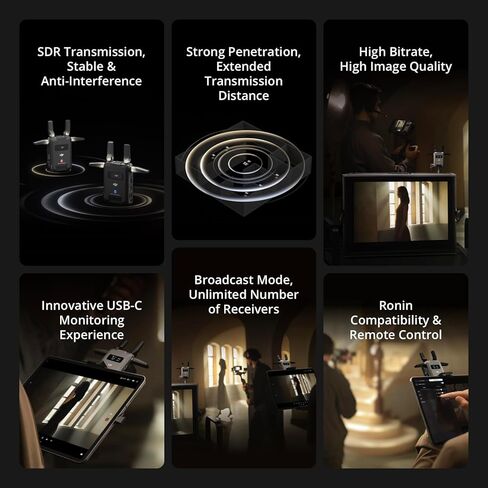 مستقبل نقل DJI SDR، 3 كم/10000 قدم 1080p/60 إطارًا في الثانية، نقل فيديو لاسلكي SDR، RX فقط، مستقر ومضاد للتداخل، اختراق قوي، معدل بت مرتفع، أجهزة استقبال غير محدودة in Kuwait