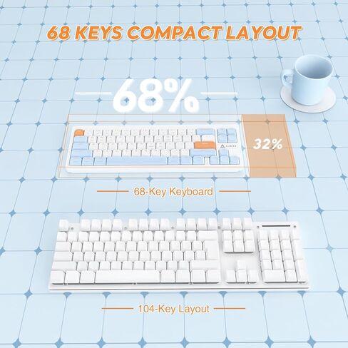 A.JAZZ AKL680 65% Low Profile Wireless Mechanical Keyboard, BT/2.4Ghz Dual Mode 68 Keys Gaming Keyboard with Ultra-Thin Brown Switches for PC/Laptop/Windows/Mac(White/Blue) in Kuwait