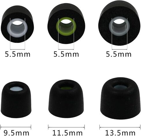 ALXCD Ear Tip for Jay bird X3 Earphone, Large Size 6 Pair Soft Silicone Replacement Earbud Tips, Fit for Jay bird Bluebud X3 Earphone [6 Pair/4.5mm](L) in Saudi Arabia