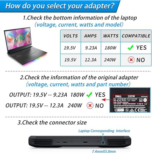 VHBW Replacement for Dell 180W Power Adapter Laptop Charger Compatible with Dell Alienware 15 17 G3 G5 G7 Area 51M R2 Precision 7530 7730 7740 M4700 M4800 74X5J JVF3V DA180PM111 AC Adapter in Saudi Arabia