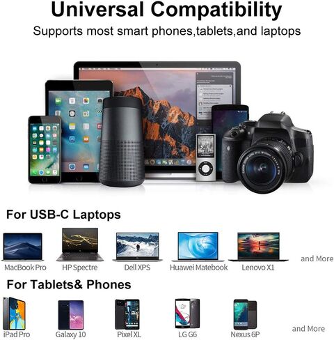 HKY 65W USB Type C Charger Compatible with Dell Inspiron 13 5310 XPS 13 Dell Chromebook Latitude 7420 7400 7370 7320 5520 5500 5400 5300 5310 5320 3100 Laptop Surface pro 10 Tablet Power Supply Cord in Kuwait