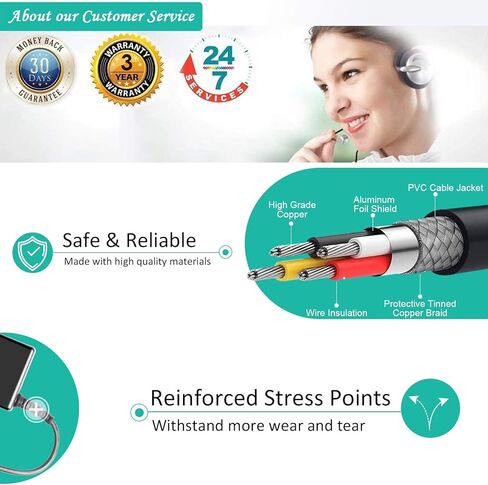 HKY 65W USB Type C Charger Compatible with Dell Inspiron 13 5310 XPS 13 Dell Chromebook Latitude 7420 7400 7370 7320 5520 5500 5400 5300 5310 5320 3100 Laptop Surface pro 10 Tablet Power Supply Cord in Kuwait