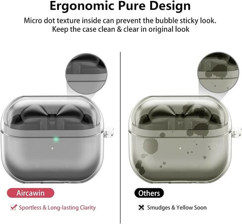 حافظة لهاتف Samsung Galaxy Buds 3 وGalaxy Buds 3 Pro، حافظة شفافة مقاومة للصدمات لسماعات سامسونج اللاسلكية، حافظة TPU ناعمة لكامل الجسم مع سلسلة مفاتيح، ملحقات سماعة الرأس - شفافة in Saudi Arabia