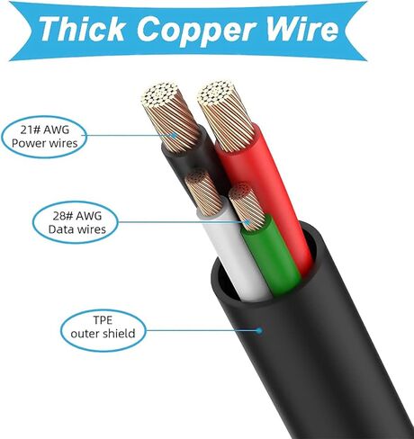 كابل شاحن الكمبيوتر اللوحي USB من النوع C بطول 6 أقدام لأجهزة Samsung Tablet وAmazon Kids Tablet وRemarkable 2 Tablet وLenovo Tablet وKobo Libra 2 Tablet وBOOX Note Air 3 Tablet وEReader Tablet (ينطبق فقط على منافذ USB C) in Kuwait