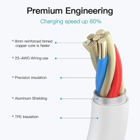 USB C Cable, 3ft Type C Charger Premium TPE USB Cable, USB A to Type C Charging Cable Fast Charge,White in Saudi Arabia