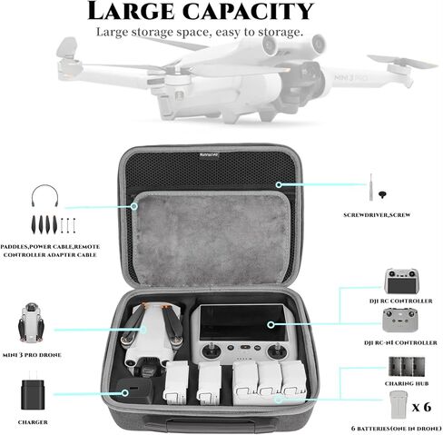 حقيبة حمل SUNNYLIFE Mini 3 Pro، حافظة محمولة لـ DJI mini 3 pro، متوافقة مع وحدة التحكم DJI RC أو RC-N1، حقيبة تخزين ذات سعة كبيرة مقاومة للماء لملحقات DJI Mini 3 Pro. in Kuwait