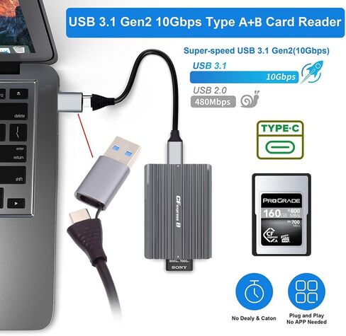 قارئ بطاقة ذاكرة chenyang 2 في 1 USB 3.1 Gen 2 بسرعة 10 جيجابت في الثانية CF Express Type A/B مع كابل بيانات USB 3.0/USB C إلى USB C in Saudi Arabia